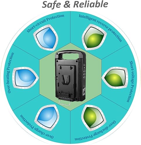Miniatura 7 de Cargador de batería con bloqueo en V de doble canal compatible con todas las baterías de montaje en V de 14.4V14.8V, ladrillo de montaje en V