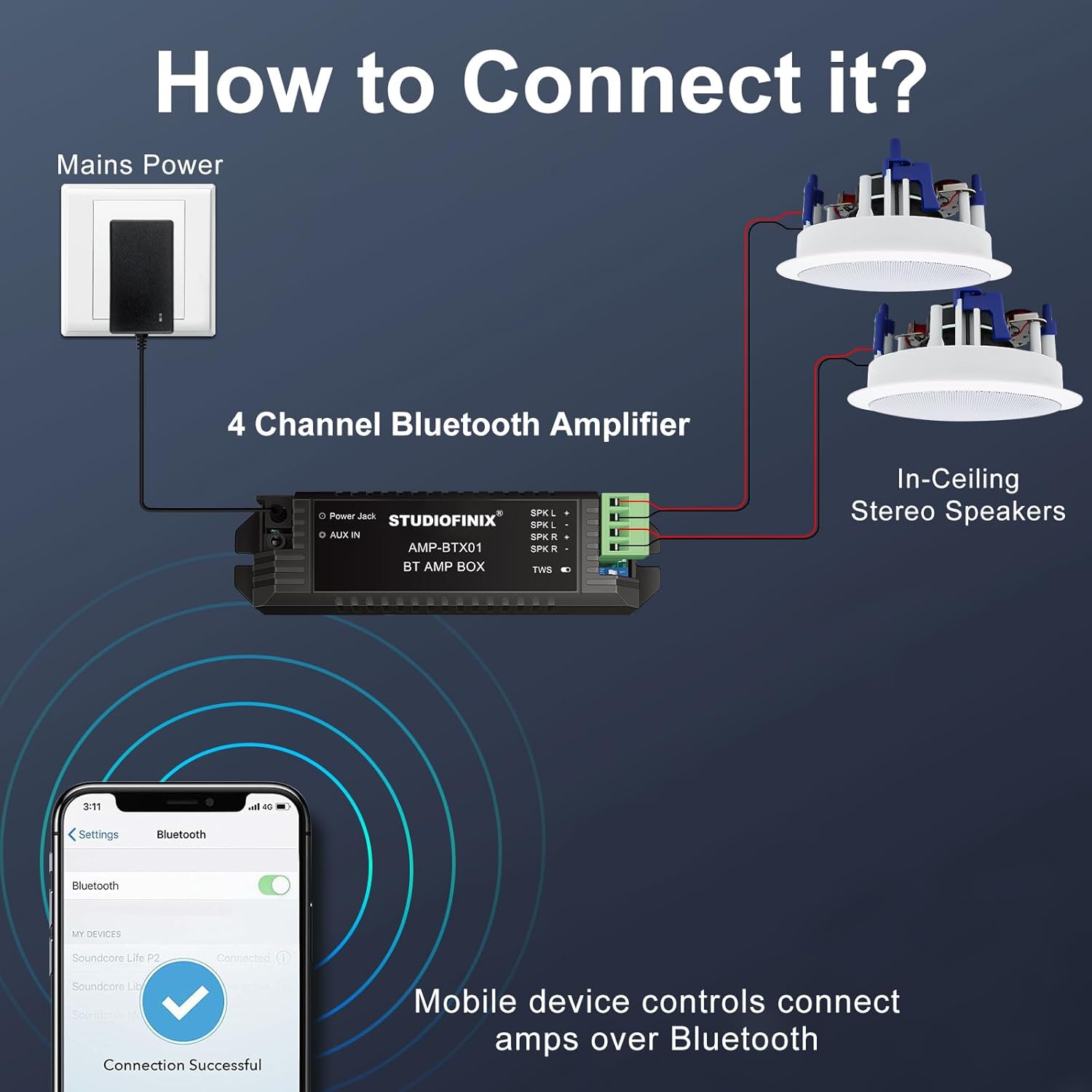 STUDIOFINIX 5.25 Inch Bluetooth Ceiling Speakers,300 Watt Max Power Output for Indoor Kichten,Living Room,Study Room,Basement and Covered Patio - Image 2