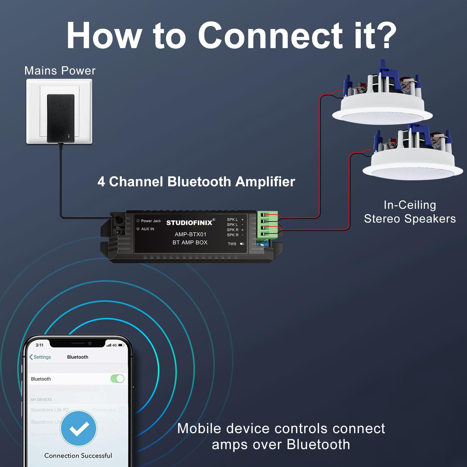 STUDIOFINIX 5,25-Zoll-Bluetooth-Deckenlautsprecher, maximal 300 Watt Leistungsaufnahme für Innenbereiche wie Küche, Wohnzimmer, Studienzimmer, Keller, Heimkino und überdachte Terrasse