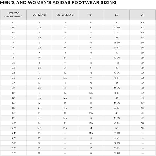 Miniatura 3 de adidas Zapatos de lucha HVC para hombre