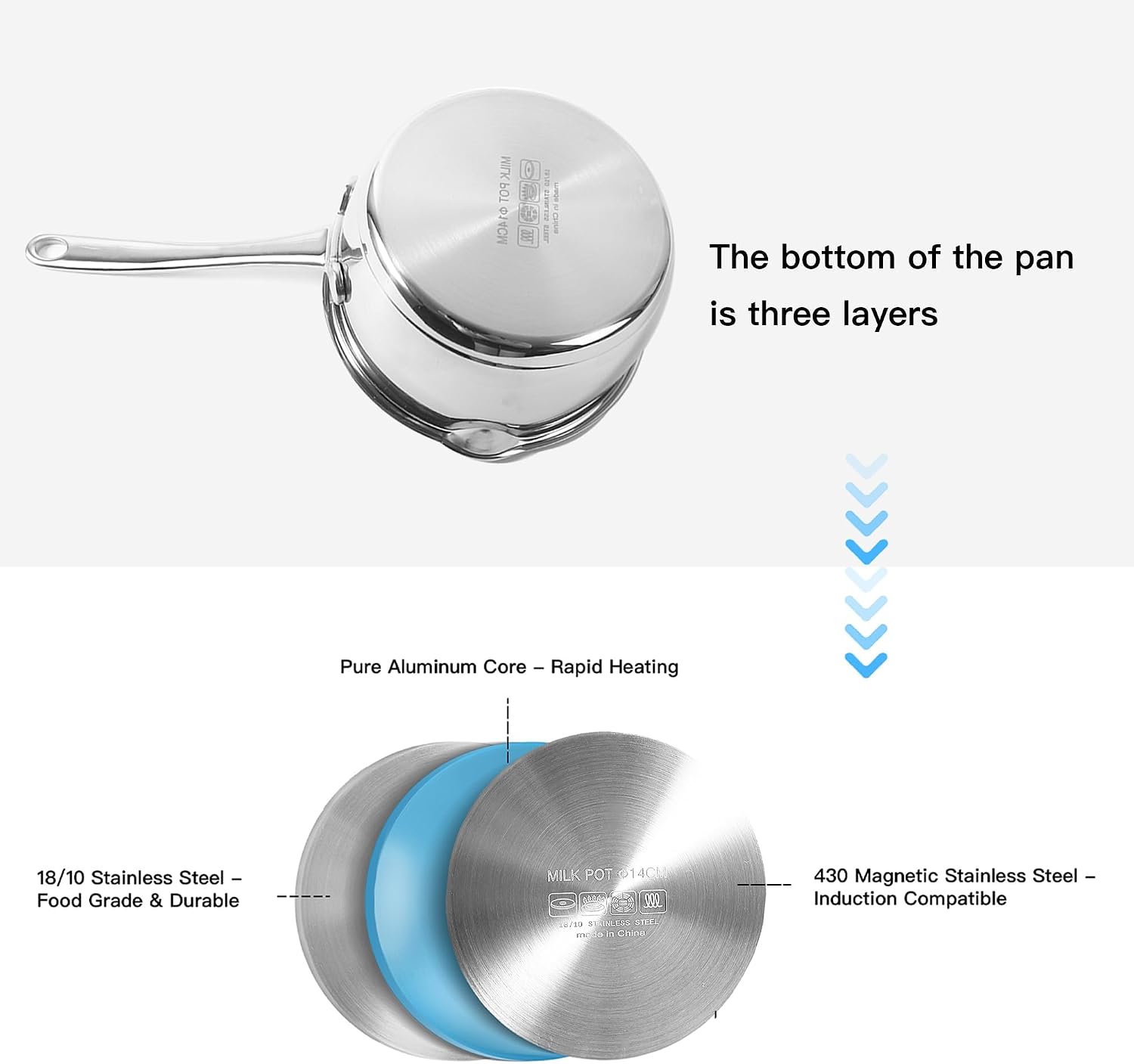 IMEEA 0.75QT Butter Warmer Saucepan 18/10 Stainless Steel with Tri-Ply Base Dual Pour Spouts