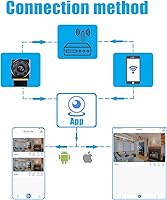 Vista 6 de Hidden Camera Spy Cam WiFi Wireless Portable Mini Modular Spy Camera with 2800mAh Battery, 1080P HD Live Cam for Home Baby Security, Motion Detection