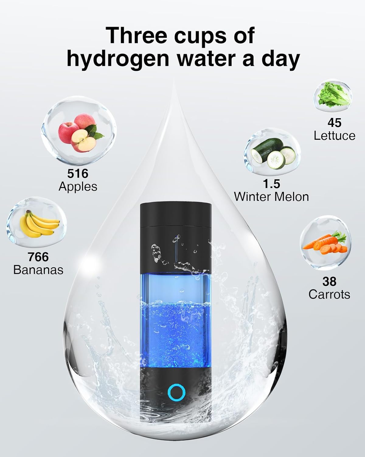 Tritan Hydrogen Water Bottle Generator - 5Min Quick Electrolysis Hydrogen Water Machine, madeking Portable Rechargeable Hydrogen Rich Water Cup Maker, Good for Travel, Sports, Gift, Type C (Black)