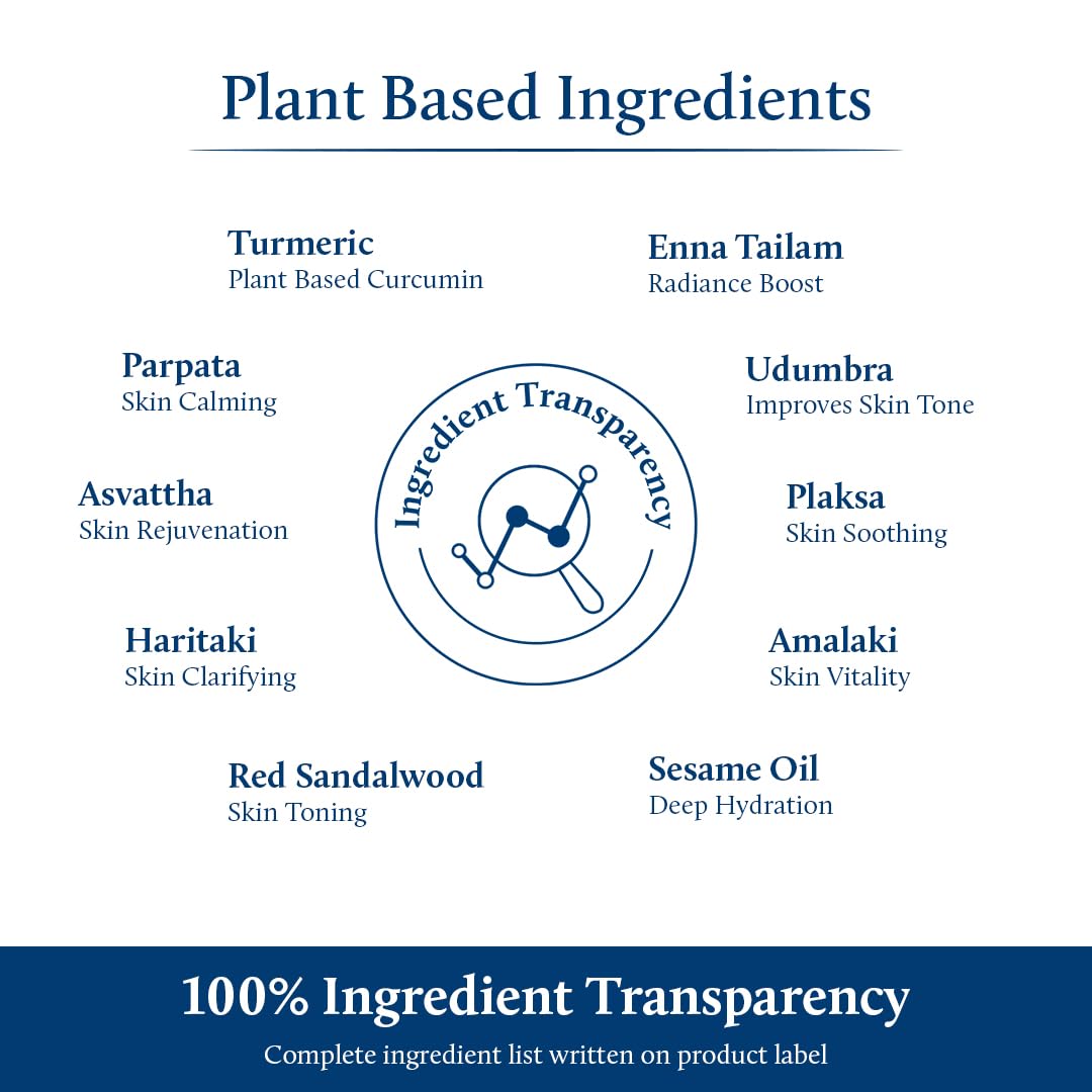 Blue Nectar Turmeric Face Oil | Authentic Ayurveda Face Serum | Nalpamaradi Thailam with Turmeric, Red Sandalwood & Amalaki for Glowing Skin for Women & Men (16 Herbs, 1fl oz) - Image 5