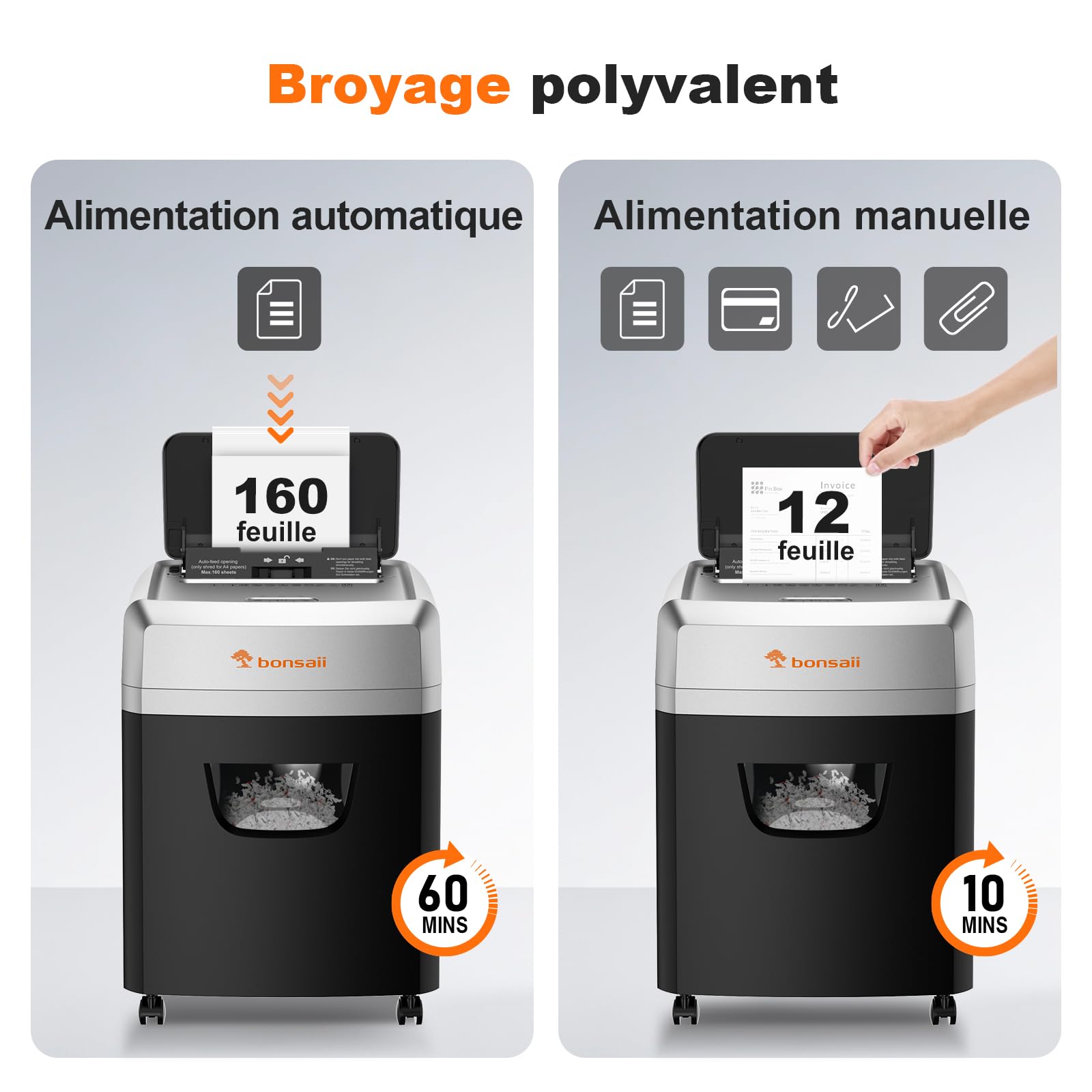 Bonsaii Destructeur de Documents Alimentation Automatique 160 Feuilles Coupe Croisée P-4 60 Minutes Fonctionnement Continu Bac 23 Litres C290-A