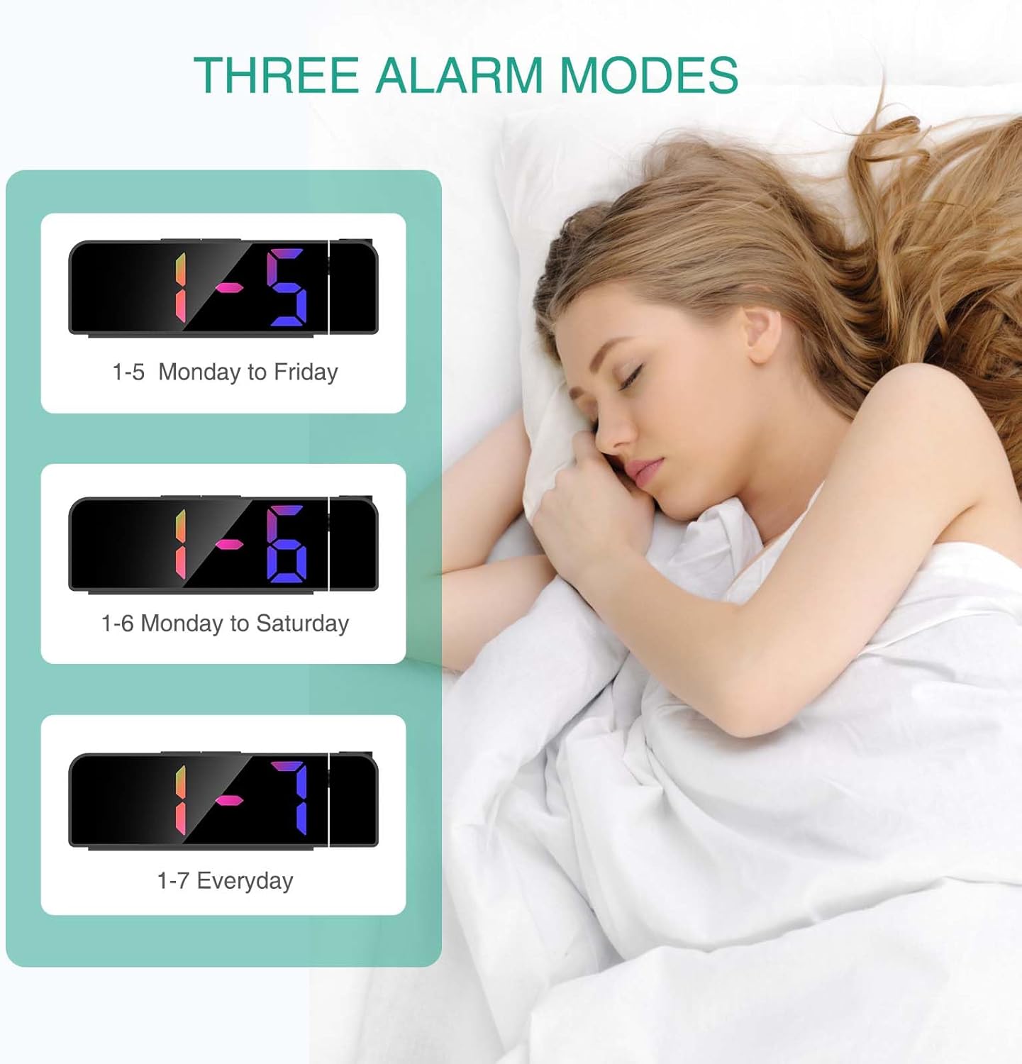 Four levels of adjustable screen brightness: Bright, Medium, Low, and Off.