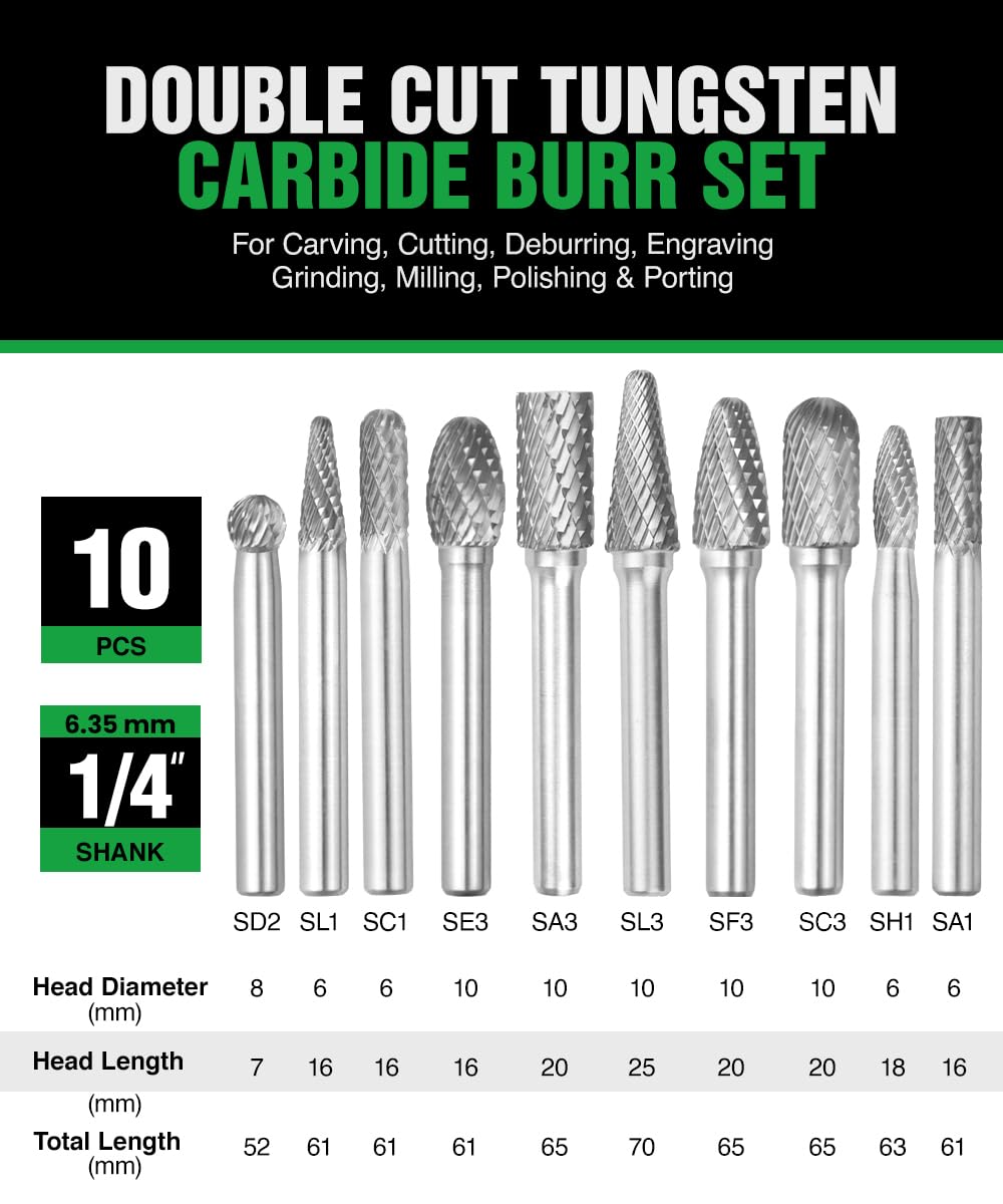 Carbide Burr Bits 10-Pc Double Cut 1/4" (6.35mm) Die Grinder Set — Amazon image 3