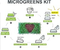 Vista 5 de Alfombrillas de cáñamo para ZestiGreens Microgreens & Wheatgrass Kit