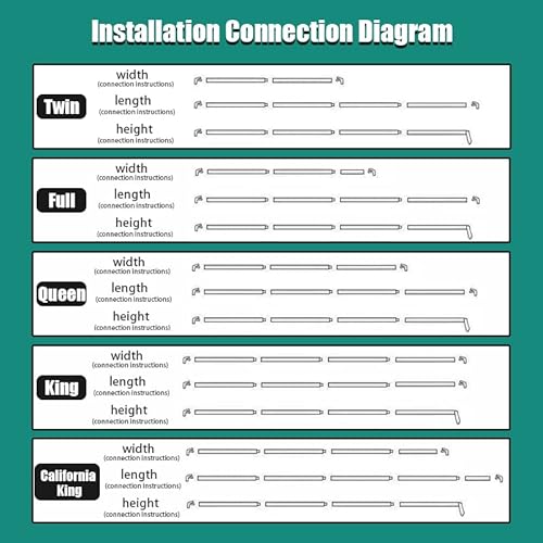 Mengersi Canopy Bed Frame Post Queen Size Stainless Steel Bed Canopy Frame Poles Four Corner Bed Bracket Fit For Metal Bed Wood Bed Bedroom Decor #TOP5