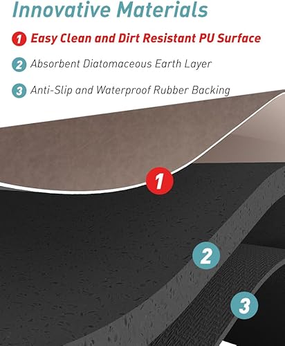 Miniatura 6 de COCOER Tapete de baño, absorbente, resistente a las manchas, antideslizante, de secado rápido, tapete de baño con parte trasera de goma para baño,