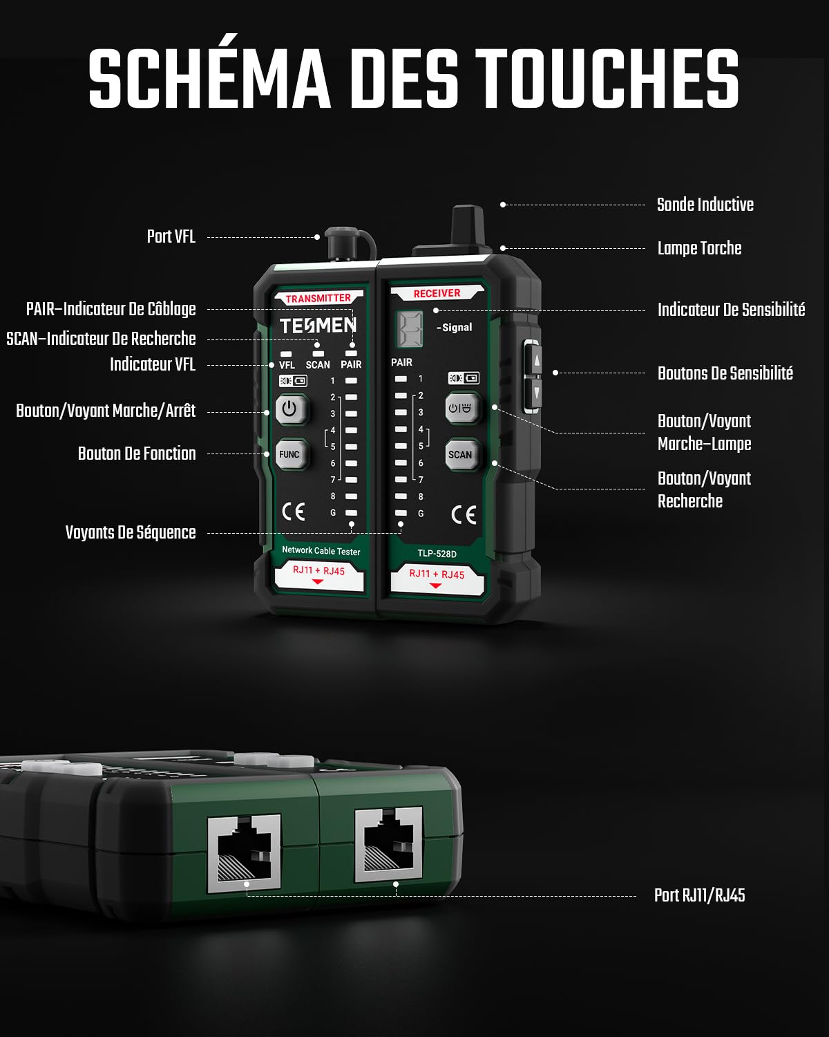 TESMEN TLP-528D Testeur réseau et mesureur VFL fibre optique avec connecteur 2,5 mm, traceur RJ45 Ethernet pour CAT5/CAT6 avec test de continuité, détecteur LAN/TEL et réparation domestique