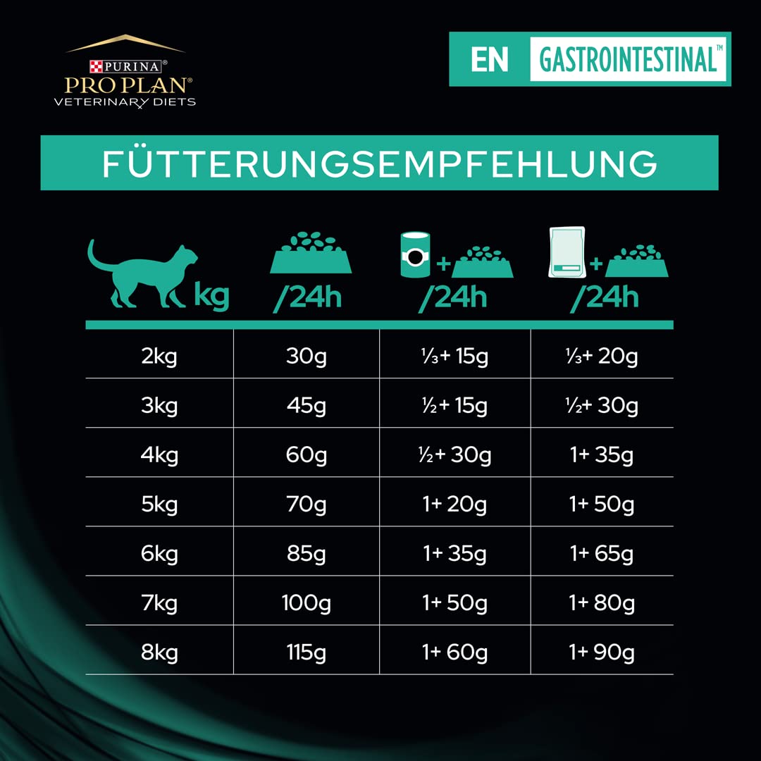 PURINA PRO PLAN Veterinary Diets ES Gastrointestinal Cat Mousse | 24 x 195g | Alimento Completo para Gatos y Gatitos | Aumento de Peso y convalecencia