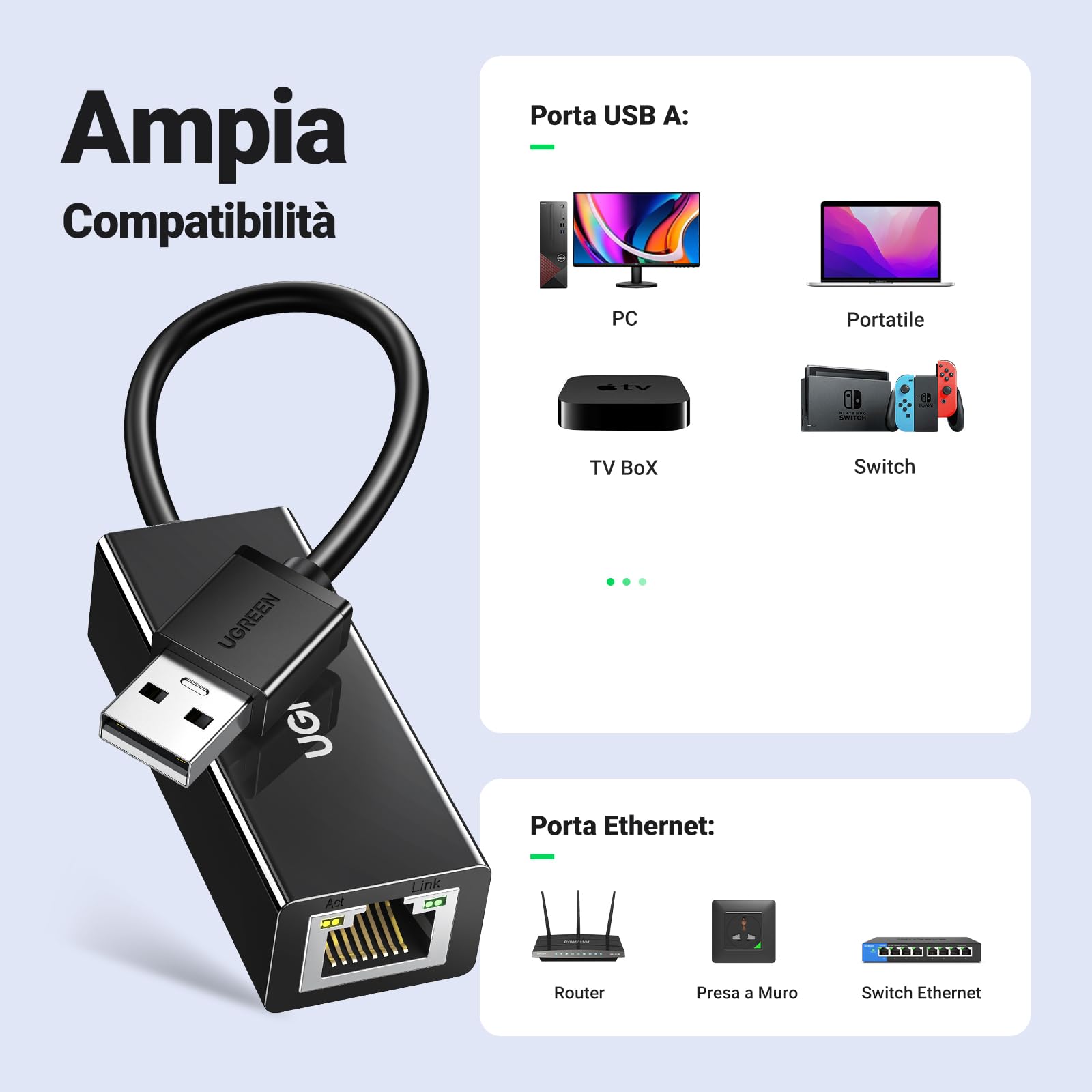UGREEN Adattatore USB a Ethernet RJ45, Convertitore di Red Lan 100Mbps per Console Switch, XiaoMi Mi Box S/3, Macbook Pro/Air, Chromecast (Nero)