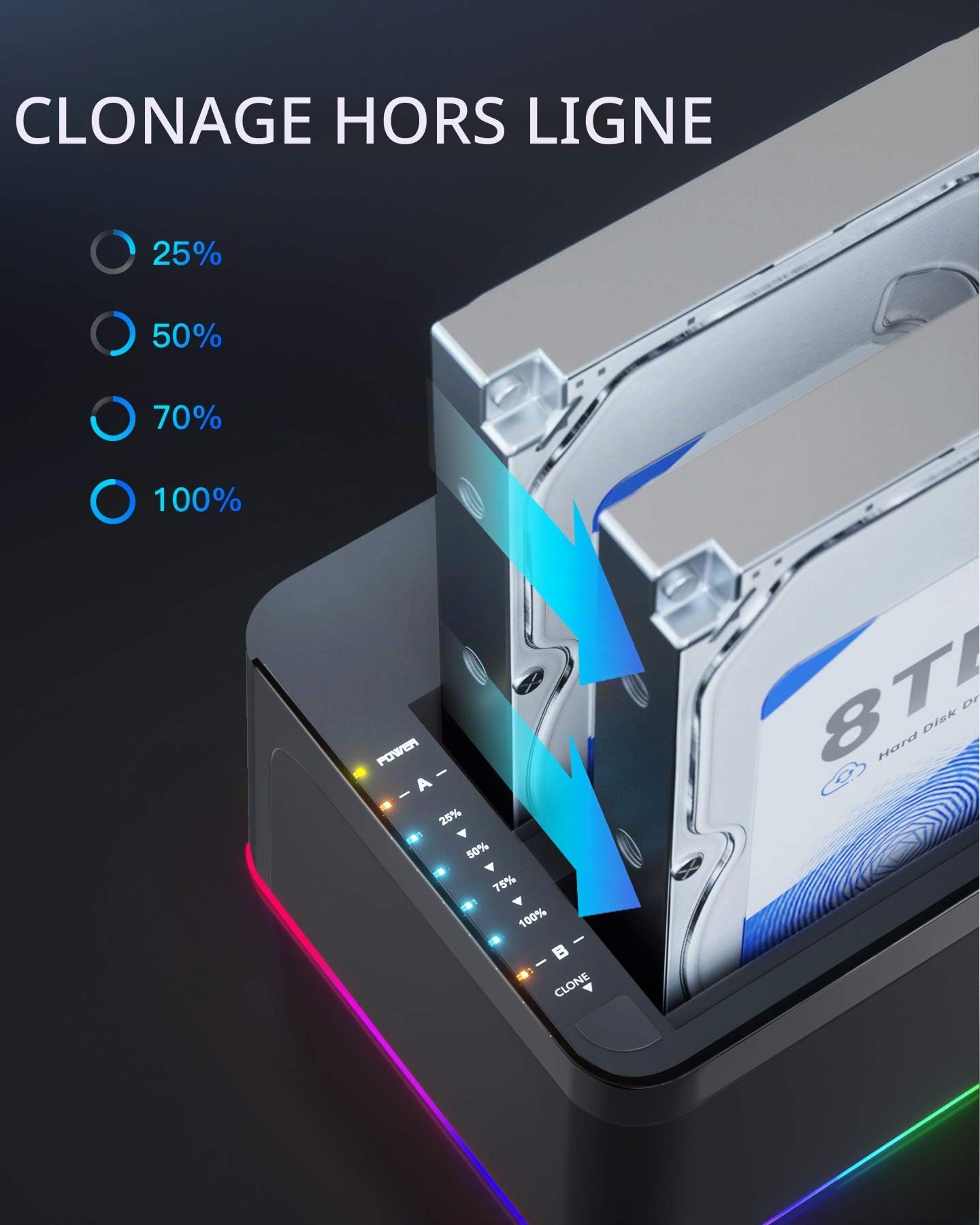 Inateck RGB USB 3.0 Station d’Accueil, avec la Fonction de Clone Hors-Ligne, pour HDDs et SSDs 2,5 et 3,5 Pouces, Double Baie 2 x 20 to, UASP Soutenu (SA02003-BK)