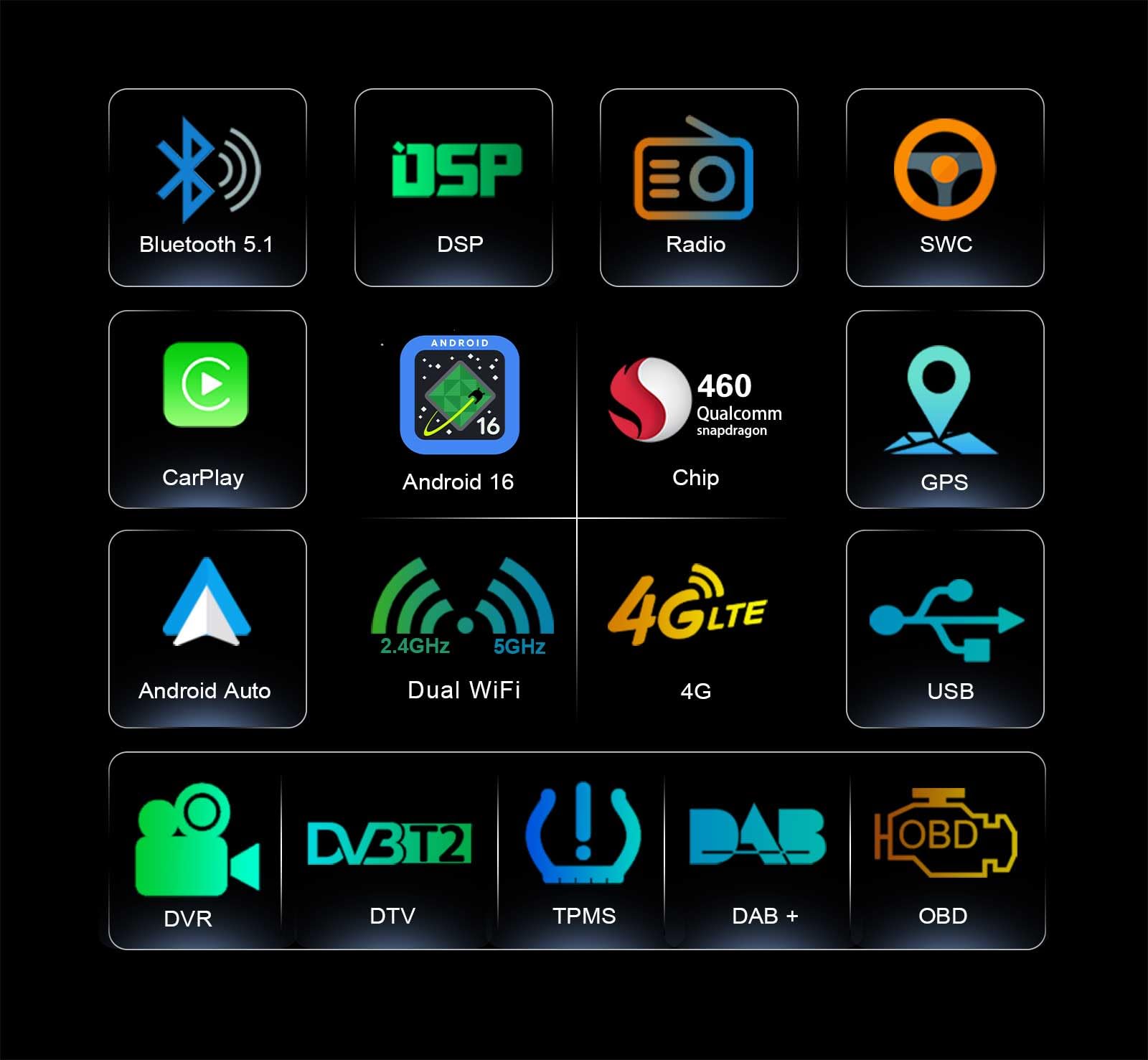 Erisin 8GB+128GB Android 16 Radio Coche para Mercedes Clase A/B W169 W245 | Qualcomm 8-Core Radio Coche Bluetooth GPS para Sprinter Viano VW Crafter 7" CarPlay Android Auto DAB+WiFi 4G USB OBD Canbus
