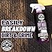 Chemical Guys CLD_700_16 Mat Renew Rubber + Vinyl Floor Mat Cleaner And Protectant, Safe for Cars, Trucks, SUVs, Motorcycles, RVs & More, 16 fl oz