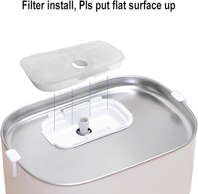 Pack de 48 Filtros para Fuente de Agua para Gatos PETLIBRO miniatura 5