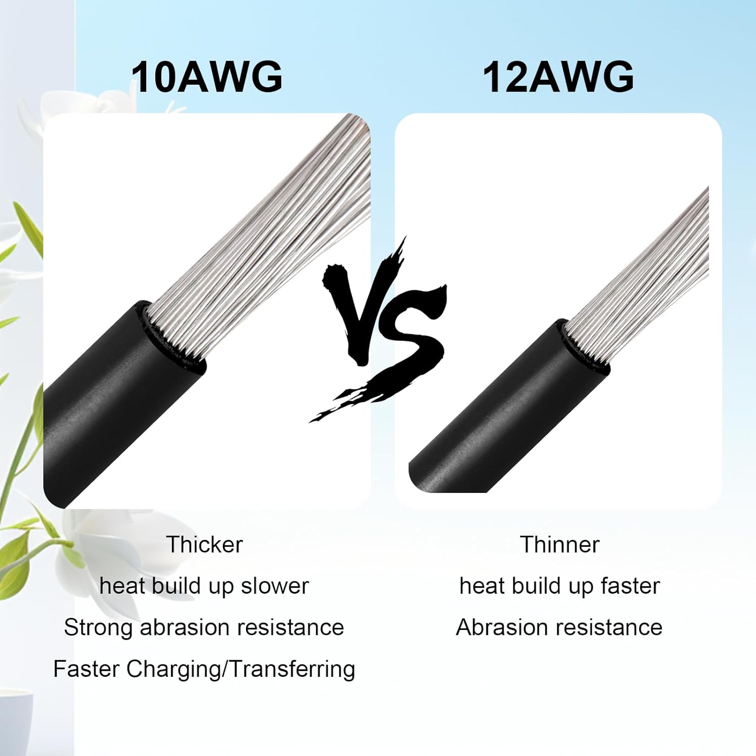 10AWG Solar Panel to SAE Adapter Cable 50FT SAE Plug Cable PV Solar Extension Wire with SAE Polarity Reverse Adapter for Car RV Caravan Solar Panel Battery Charger