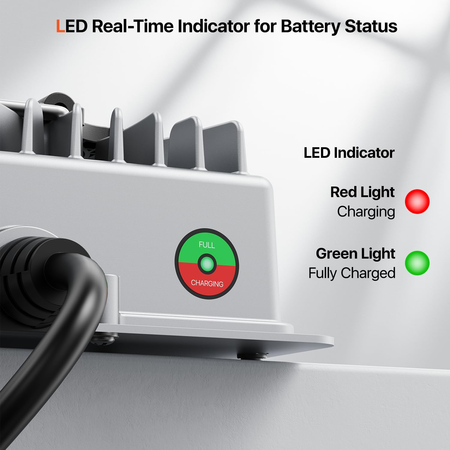 12V 20A LiFePO4 Battery Charger, 14.6V AC-DC Smart Charger for 12V/12.8V Lithium Batteries, Fast Charging with LED Indicator for RV, Solar, Off-Grid, Marine and Home Backup Systems