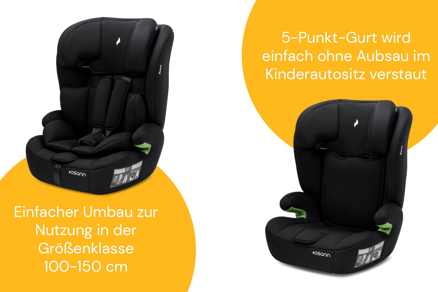 Osann Resa Kindersitz ab 1 Jahr ohne Isofix | Kinderautositz 76-150 cm, mitwachsender Autositz 9-36 kg, Montage mit 3-Punkt-Gurt, höhenverstellbare Kopfstütze