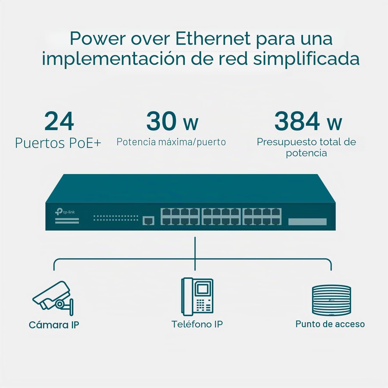 TP-LINK TL-SG3428XMP Switch Gestionado L2+ Gigabit Ethernet (10/100/1000) Energía sobre Ethernet (PoE) Negro