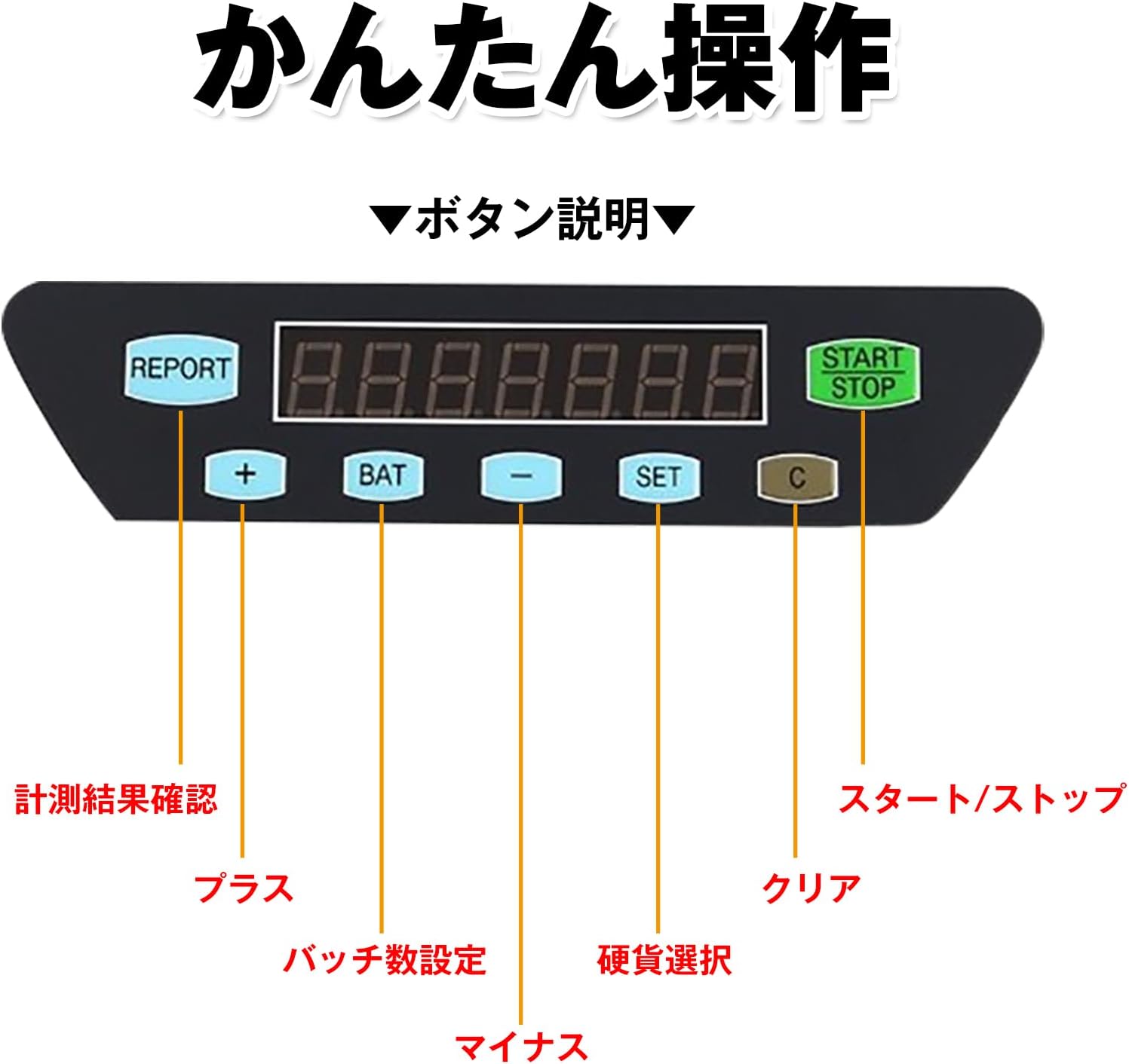 コイン 選別 機 自作 (99) 사진