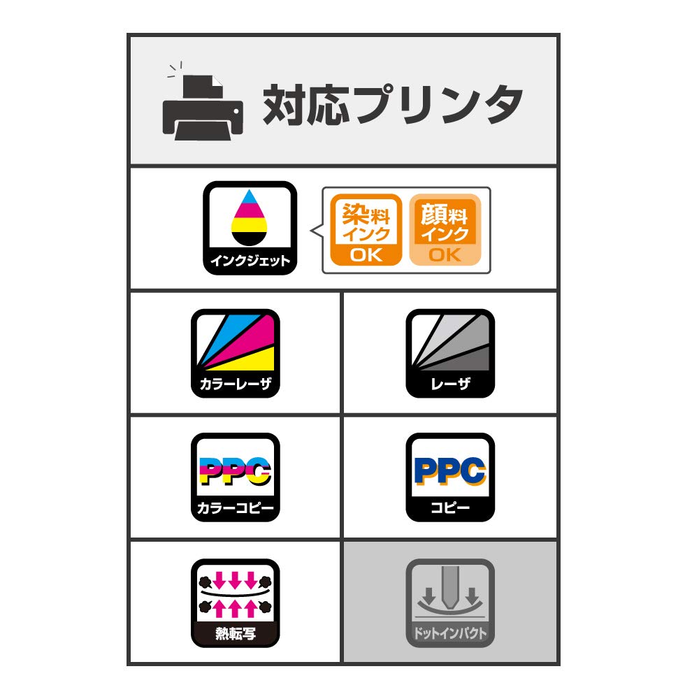Amazon.co.jp: ヒサゴ ラベル エコノミー 20面 100枚 ELM010 : 文房具