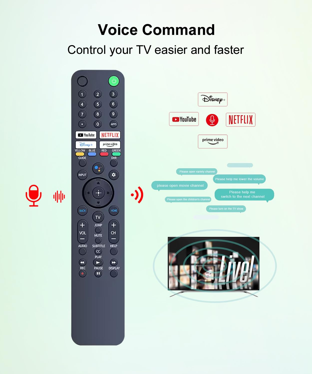 Amazon.com: JISOWA Voice Remote Control Universal for Sony OLED