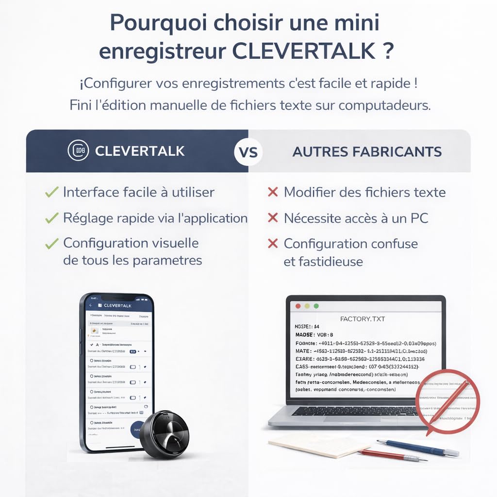 CleverTalk Q37 Enregistreur Vocal avec IA | Activation Vocale | Portail Web app.clevertalk.AI | Transcription et Résumés | 64 GB | Audio HD 1536kbps | USB-C