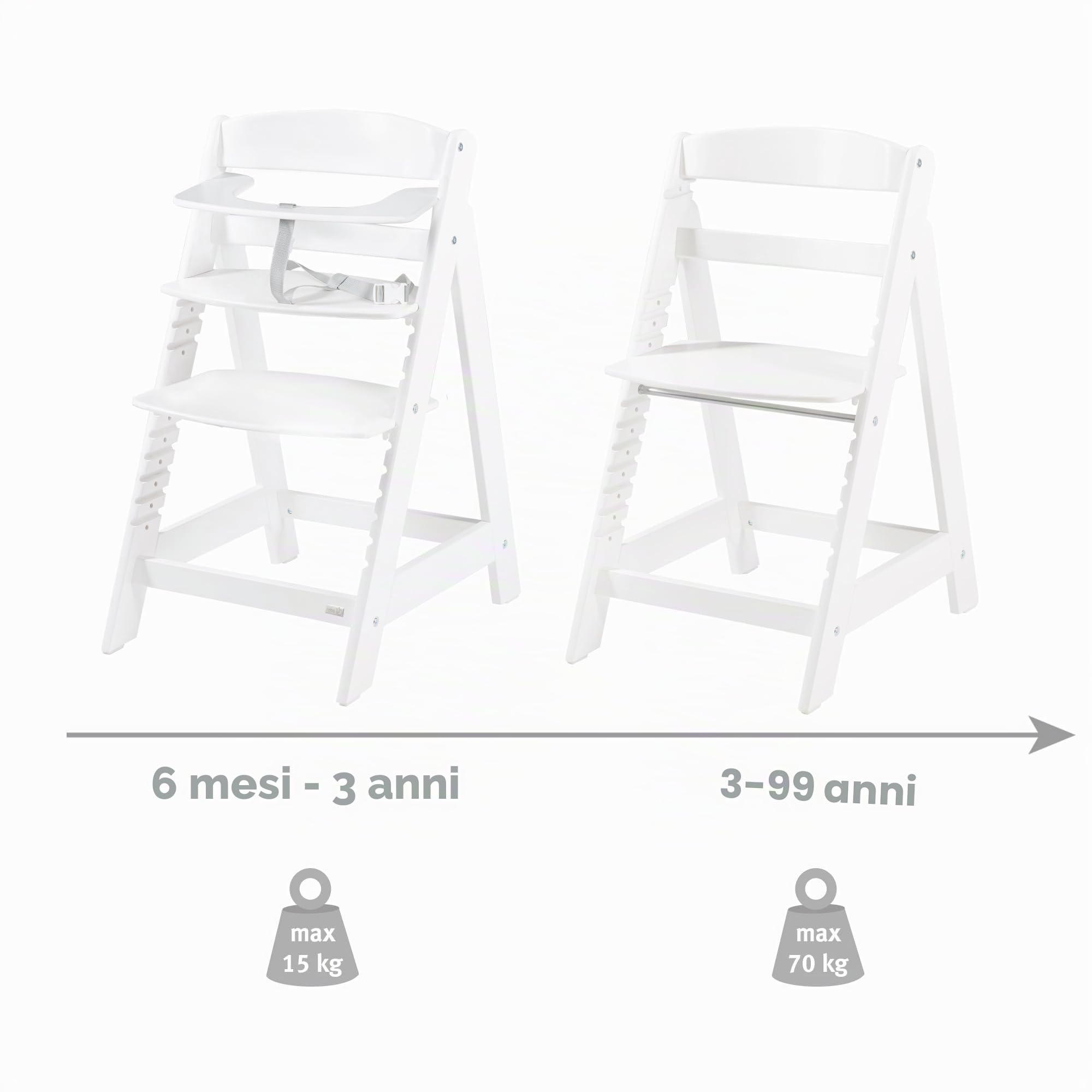 roba Seggiolone Pappa per Bambini e Neonati Sit Up Click 'N' Flex - Evolutivo - Robusto ed Ergonomico - Legno Laccato Bianco