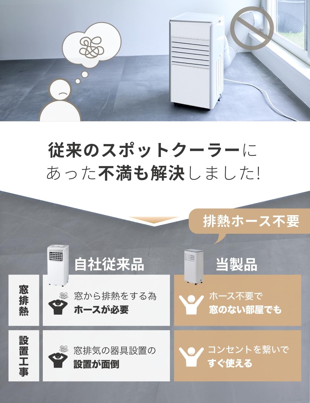 Amazon | スリーアップ 工事&ホース不要 ハイブリッド冷却 ハイパワー