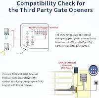 Vista 8 de TOPENS TKP3 - Teclado inalámbrico sin llave, panel de código digital, control de seguridad para abridor automático de puertas correderas de garaje