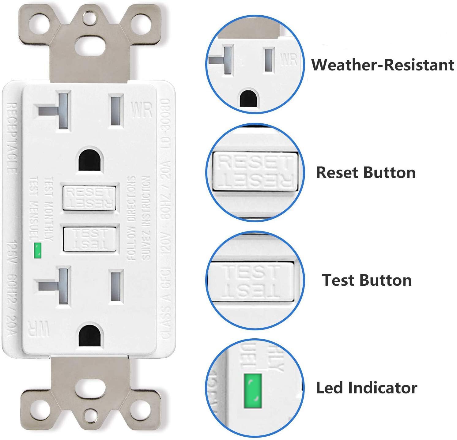 GFCI Outlet 20 Amp 4 Pack, GreenCycle Screwless Wallplate White 20 A Self-Test Gfci Outlets+USB C Wall Outlet PD3.0,GreenCycle 1PK GaN 65W Type C Outlet Fast Charging
