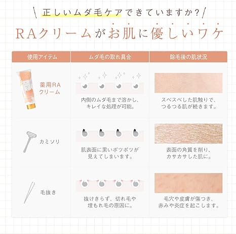 Amazon Co Jp Amazon限定ブランド Clie Plus Enavis 除毛クリーム 脱毛クリーム 女性 Vio レディース 大容量 300g 除毛 脱毛 わき毛 保湿 医薬部外品 エナビス 敏感肌 低刺激 ムダ毛ケア メンズ ビューティー Amazon Co Jp Amazon限定ブランド Clie Plus Enavis 除毛クリーム 脱毛クリーム 女性 Vio レディース 大容量 300g 除毛 脱毛 わき毛 保湿 医薬部外品 エナビス 敏感肌 低刺激 ムダ毛ケア メンズ ビューティー