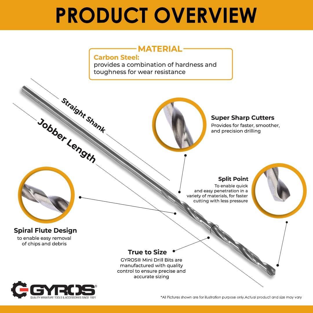 Gyros® Carbon Steel Wire Gauge Mini Twist Drill Bit Set |Includes 20 Micro Carbon Steel Bit Sizes #61 to #80 | with Convenient Clear Dome Storage Case (45-12010) - Ceiling Fan Replacement Blades - 