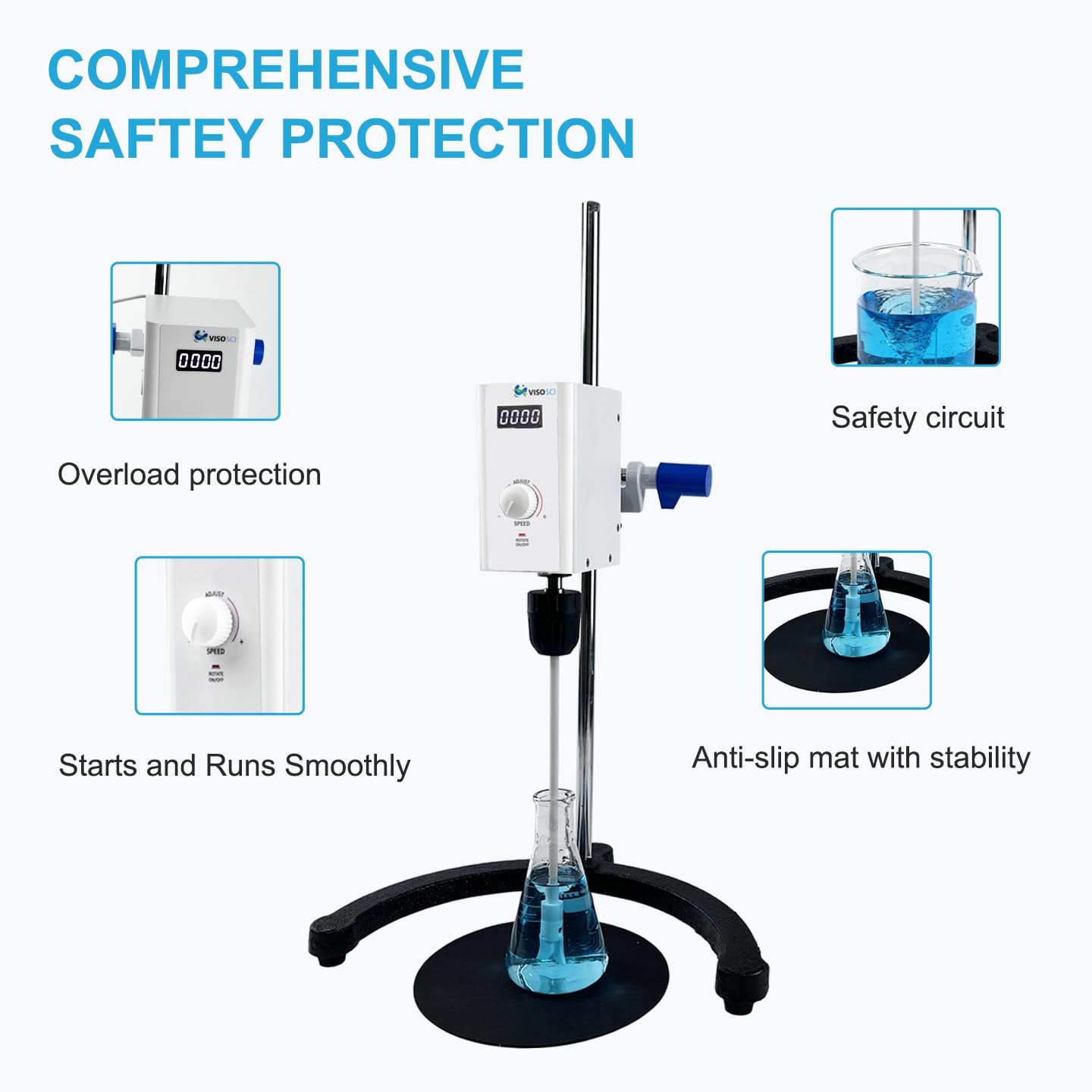 Digital Lab Overhead Stirrer,Speed 100-2000rpm,Max.Torque 20N·cm,Max.Viscosity 10000mpas,10L(H₂O), Lab Mixer with Overload Protection, Overhead Mixer with Support Stand&PTFE Stirring Rod,110-220V - Image 3