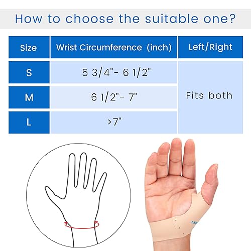 Miniatura 7 de Velpeau Capa elástica de apoyo para el pulgar (par)  Protector de manga de compresión suave para el pulgar para aliviar el dolor, artritis, dolor en