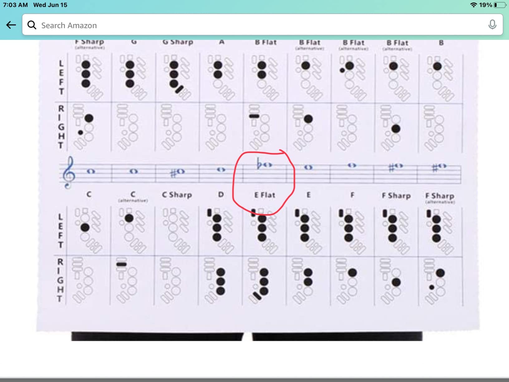 3/mo Finance How to Play The Saxophone A Beginner’s Guide to