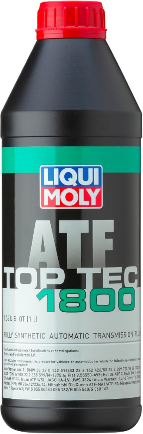 8 speed Transmission Fluid & Filter - ram 1500 8 speed transmission fluid change kit