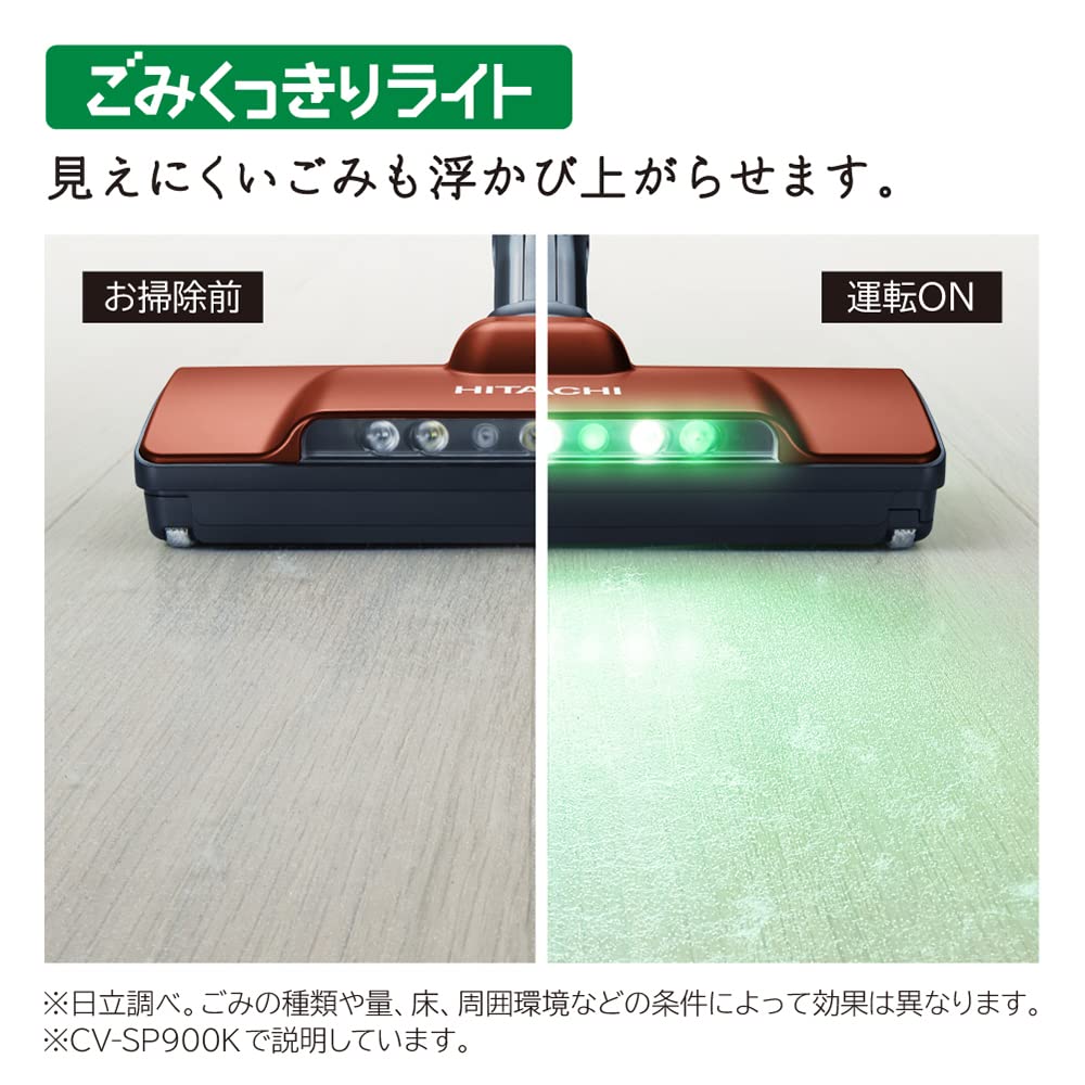 Amazon.co.jp: 日立 掃除機 パワかる サイクロン式 CV-SP900K R 