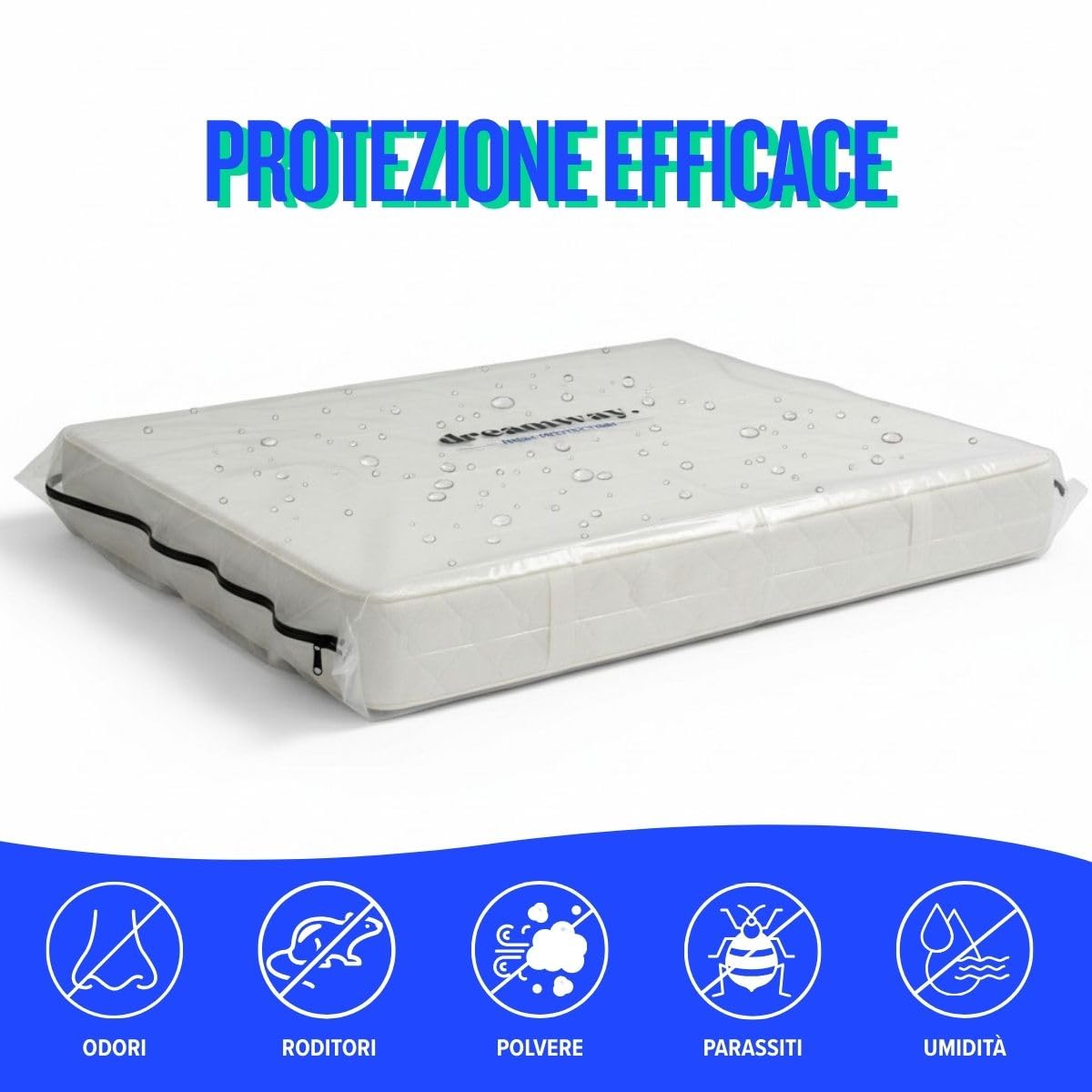 Dreamway Custodia Materasso Singolo per Trasloco e Deposito - Materassi Singoli Robusto con Cerniera - Celofan per Coperture Perfetto per Conservazione, Trasloco - Materasso Singolo 100x200 cm