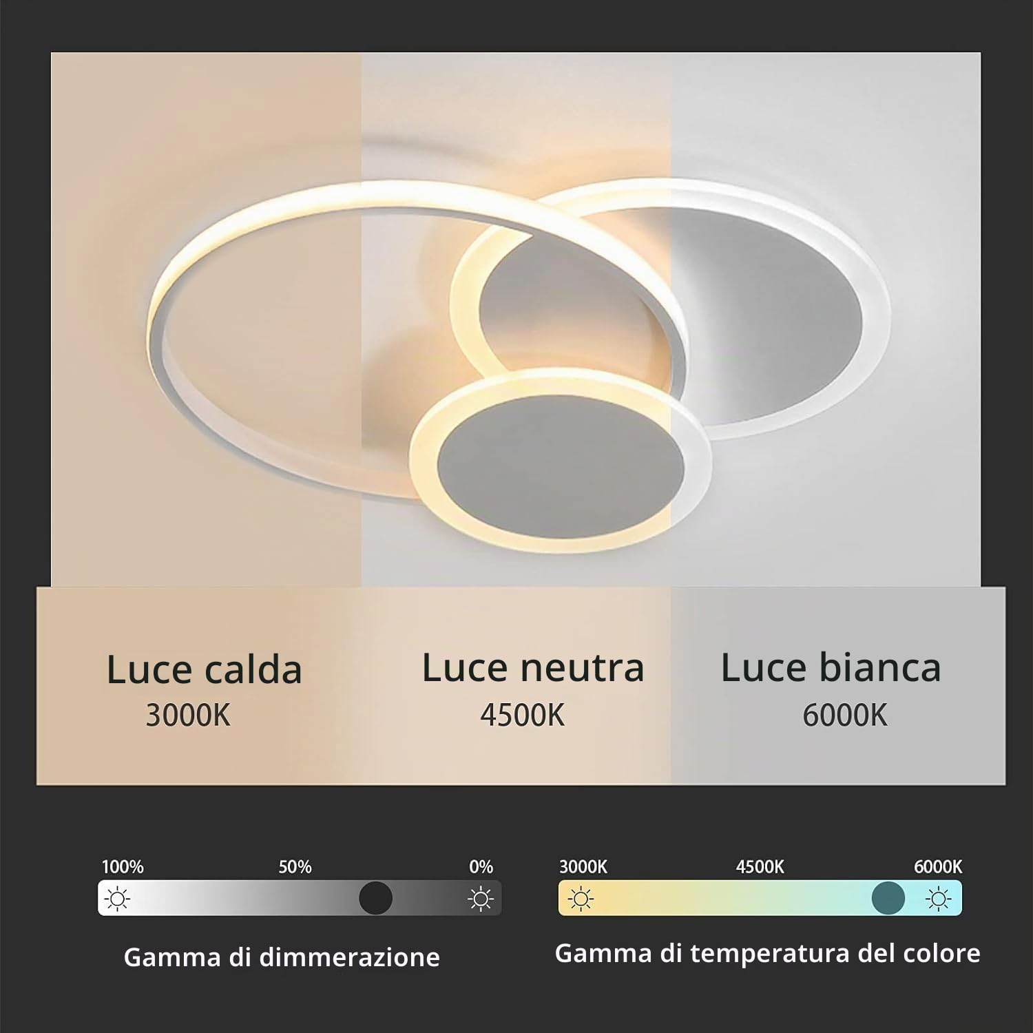 Lampadario Camera da Letto, Plafoniera LED Soffitto Moderna | lampadario Dimmerabile 3000K-6000K con Telecomando, luce a soffitto 42 * 35cm