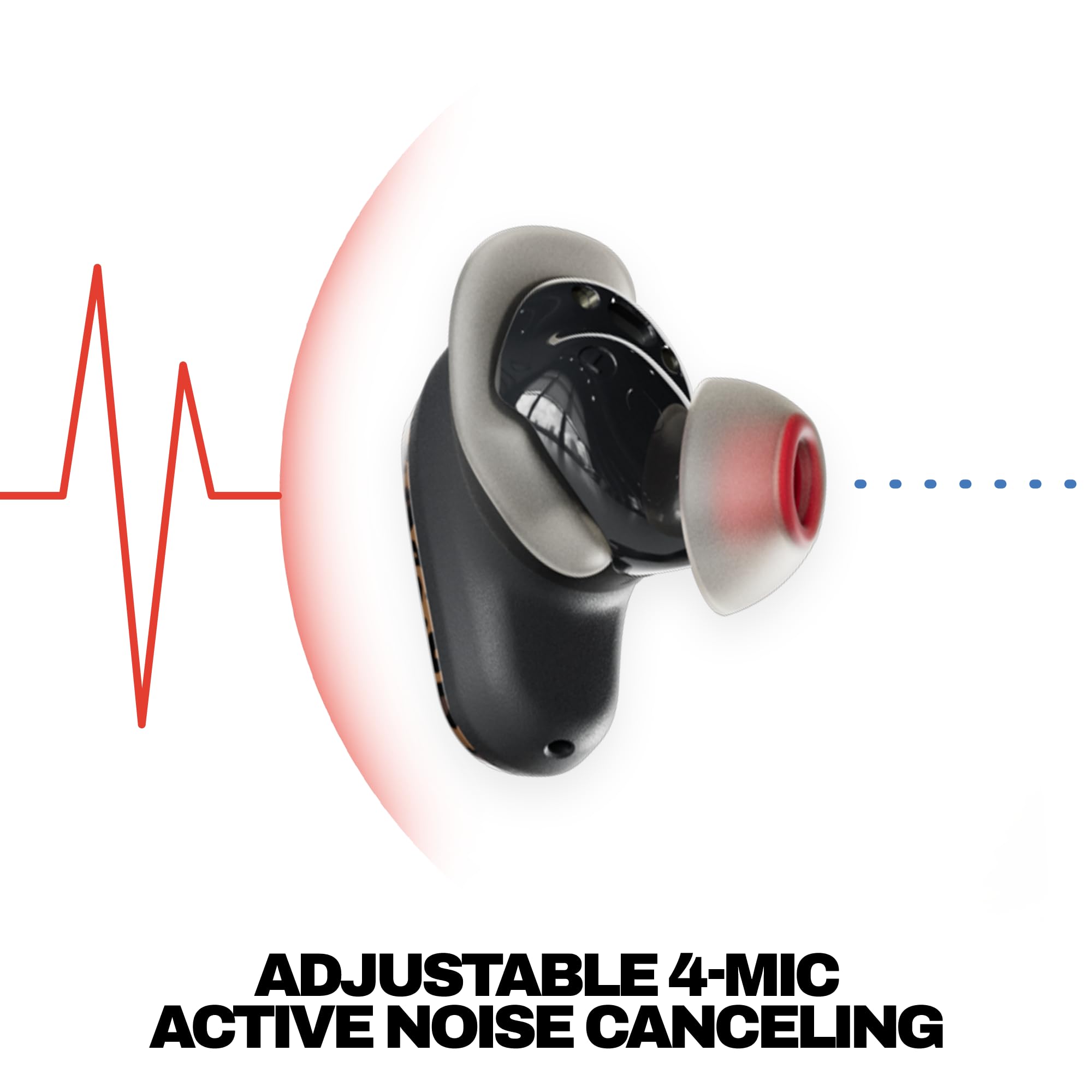 Skullcandy METHOD 360 ANC ヒョウ柄 Fone De Ouvido Wirelles Skullcandy Method 360 ANC - Leopard