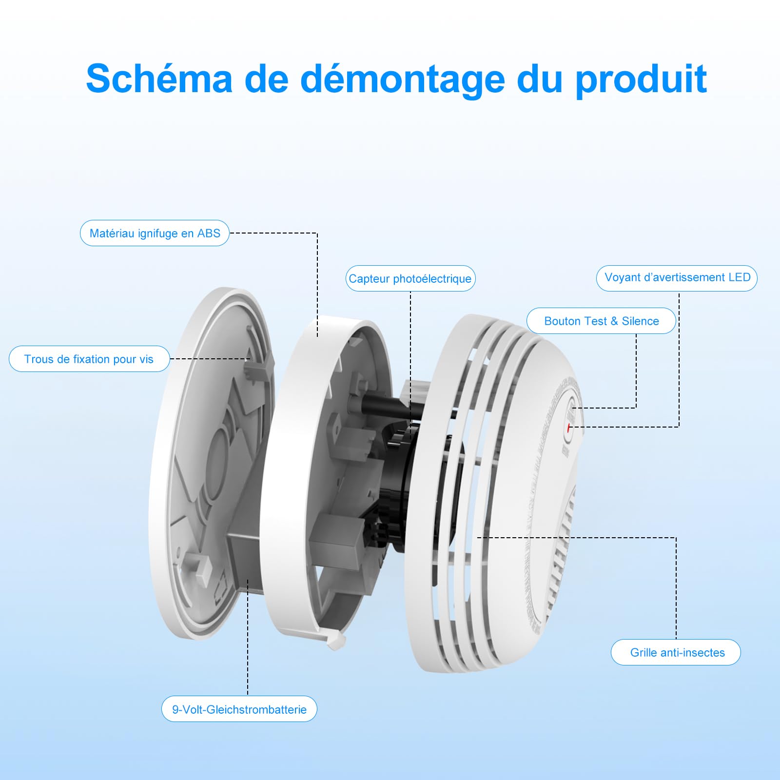 XUK Lot de 2 Detecteur de Fumée – Alarme Incendie avec Pile 9V Remplaçable, Avertissement Batterie Faible, 85 DB, sans Fausses Alertes, Bouton Test et Silence, EN14604, 10 Ans (2 pièces)