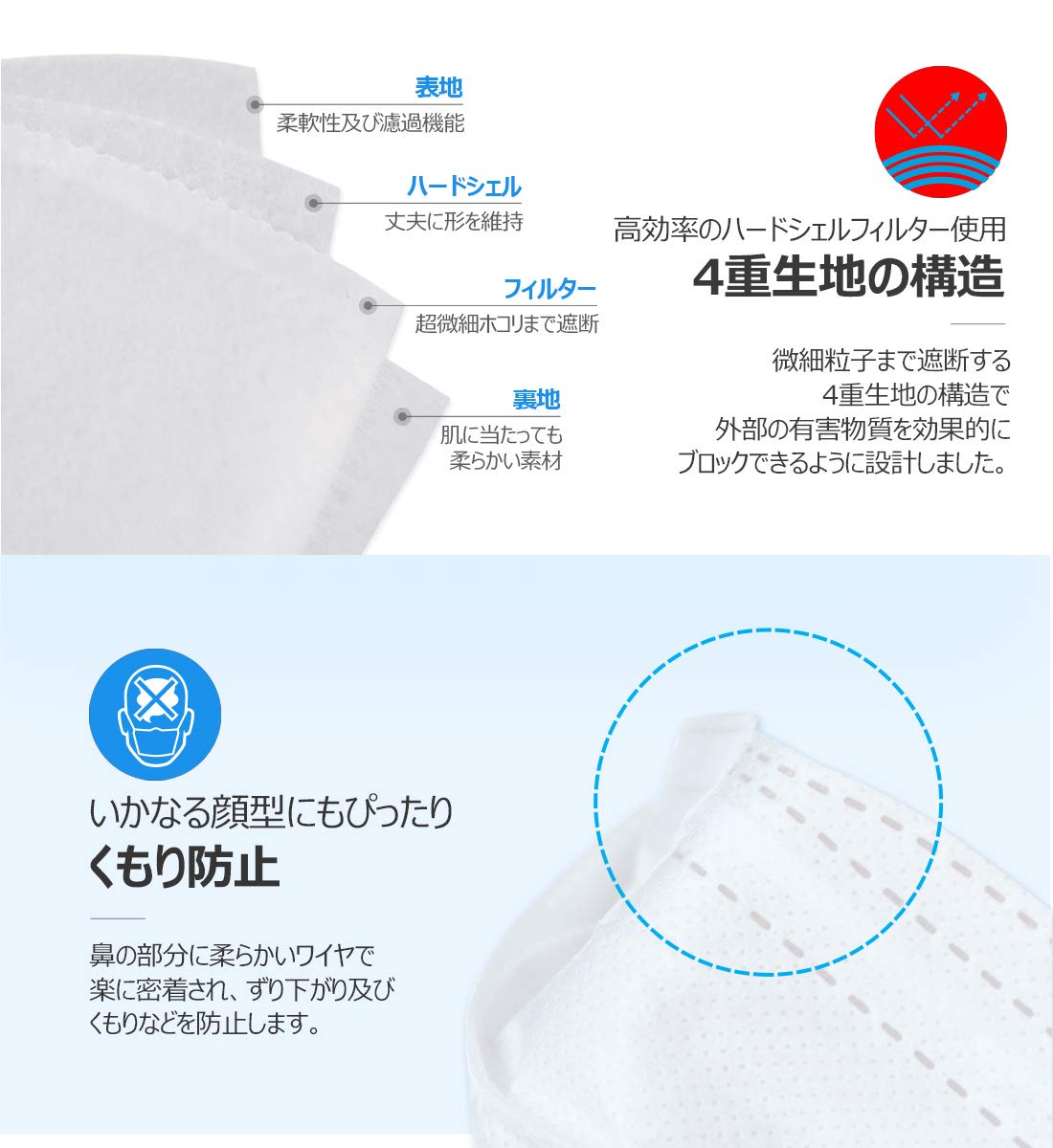 HAPPYDAY KF94マスクサムネイル6