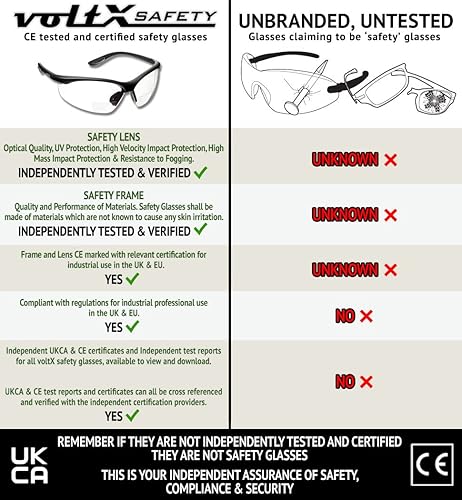 Miniatura 4 de voltX Gafas de seguridad BIFOCAL 'CONSTRUCTOR' (transparente + 3.5 dioptrías) ANSI Z87.1+ y CE EN166F, certificadasgafas deportivas de ciclismo