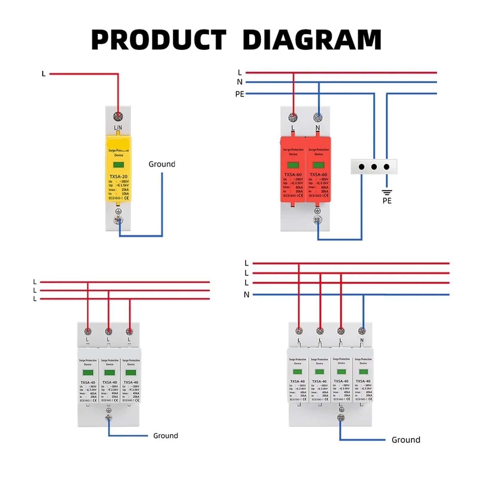 Protector contra sobretensiones y pararrayos Dispositivo de protección contra sobretensiones por Rayos for el hogar, 1P, 2P, 3P, 4P, 20KA, 40KA, 60KA, 385 V, CA, 10KA, 30KA(4P,10-20KA)