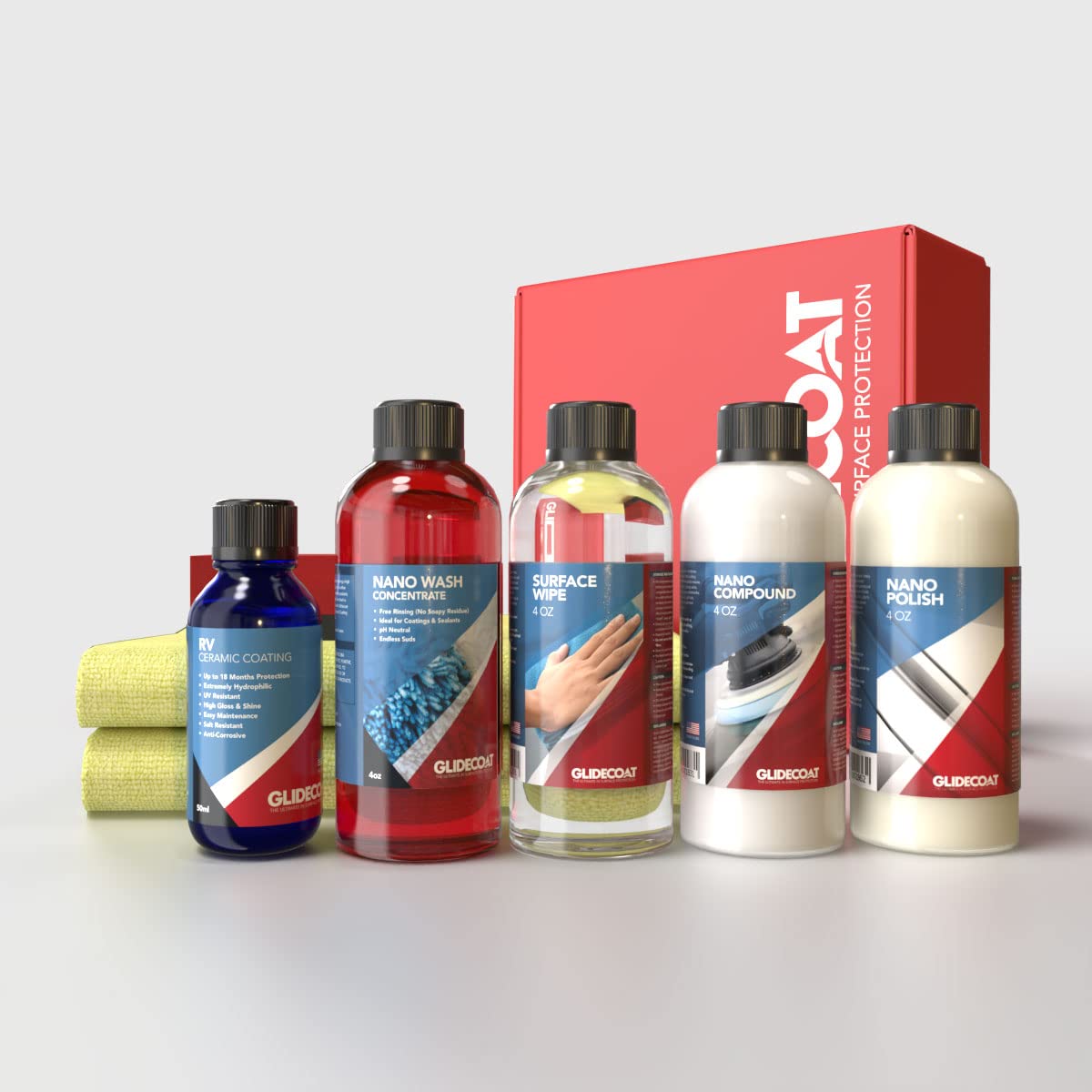 Glidecoat - RV Cap Kit -RV Ceramic Coating - 50ML - 60 SQ FT