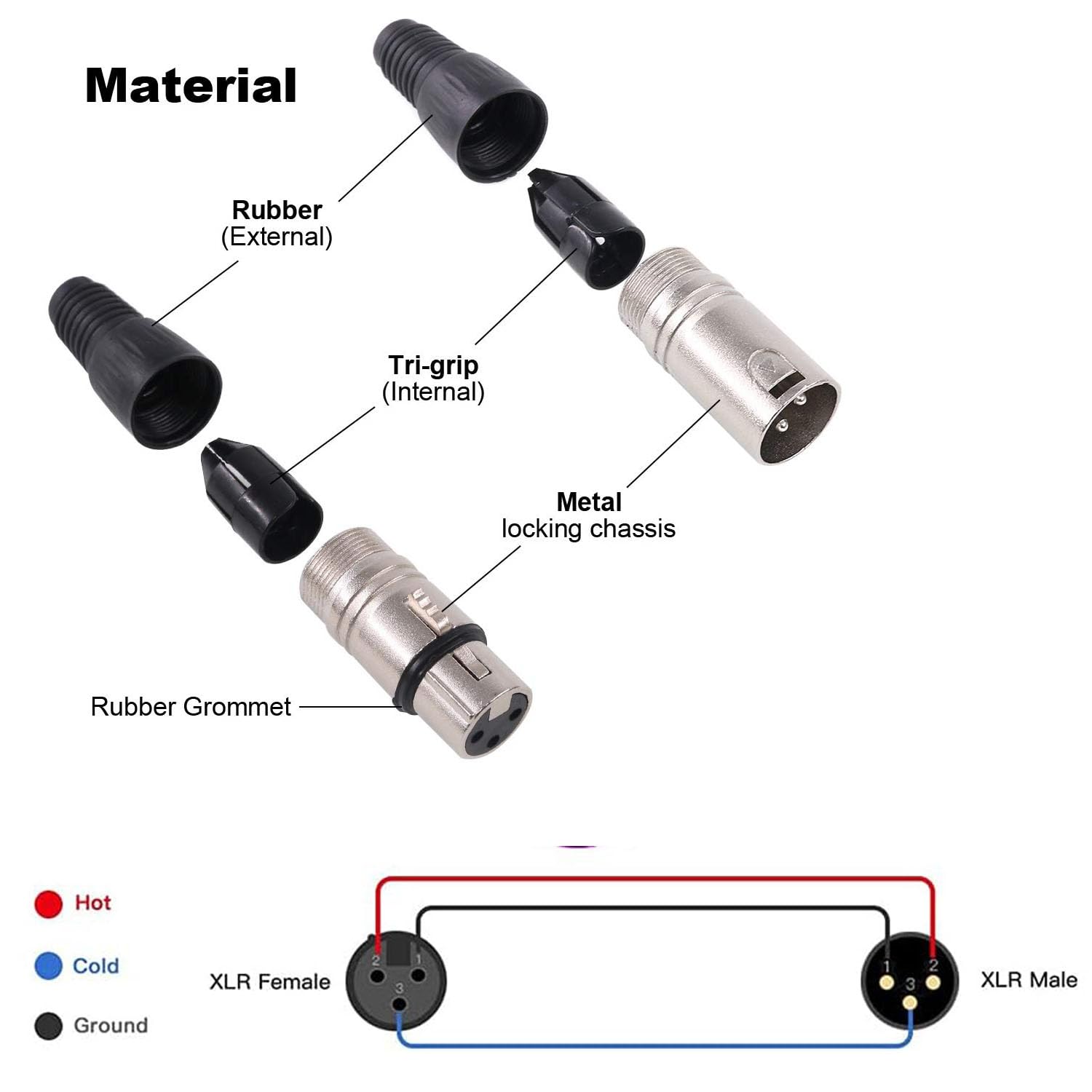 VISSQH 12 pcs 3 Pin XLR Connectors - Image 3