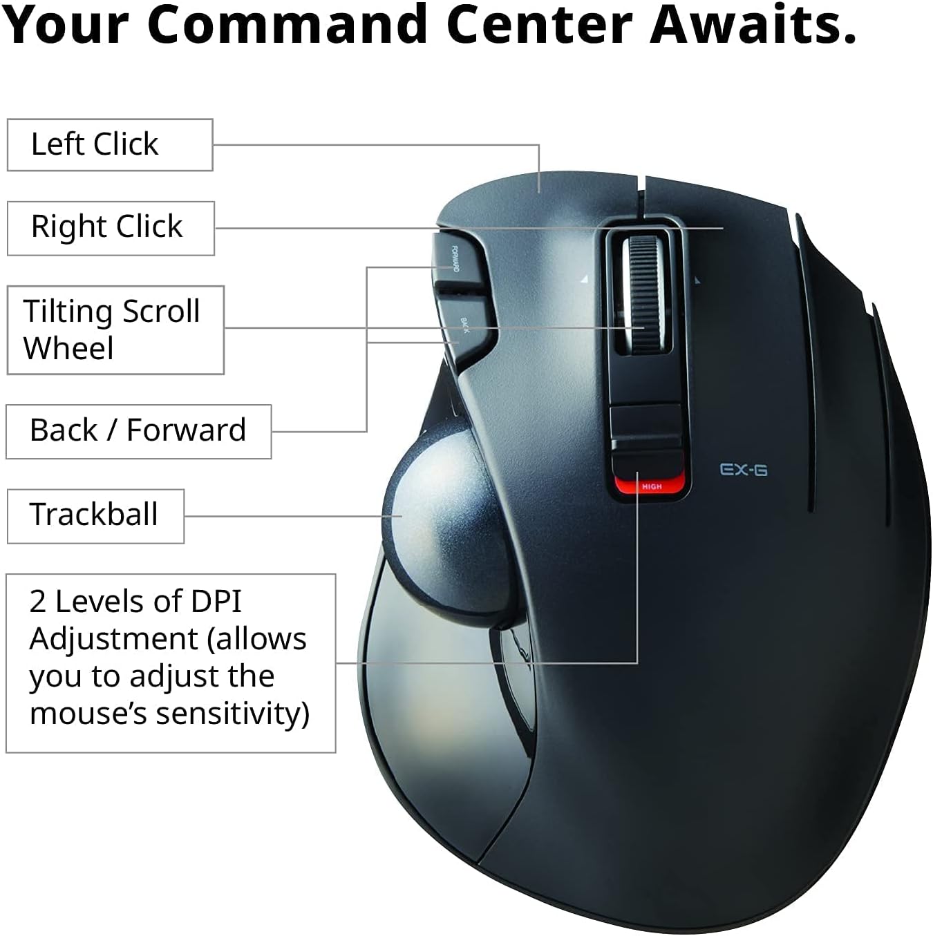 ELECOM 2.4GHz Wireless Thumb-Operated Trackball Mouse Right Handed + Left Handed